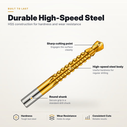 6-Piece HSS Twist Drill Bits Set