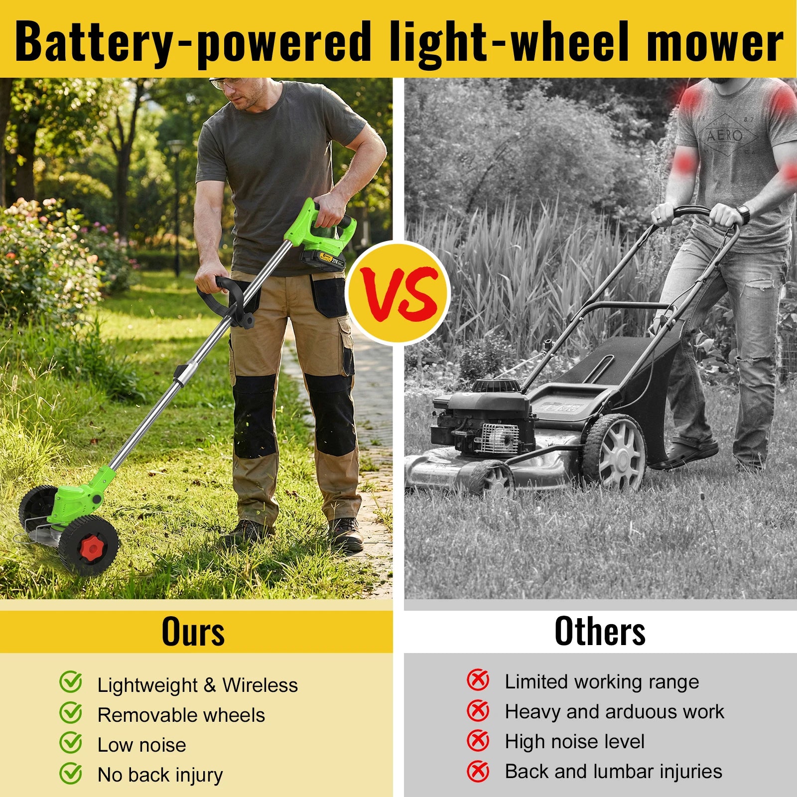 Cordless Electric Grass Trimmer with 21V Dual Batteries