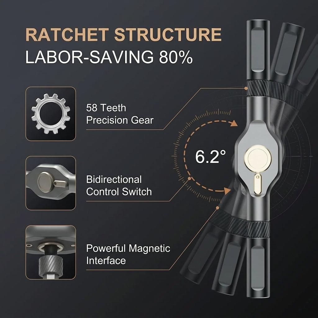 24-Piece T-Handle Ratchet Screwdriver Set – Magnetic Bits &amp; FREE Magnetizer