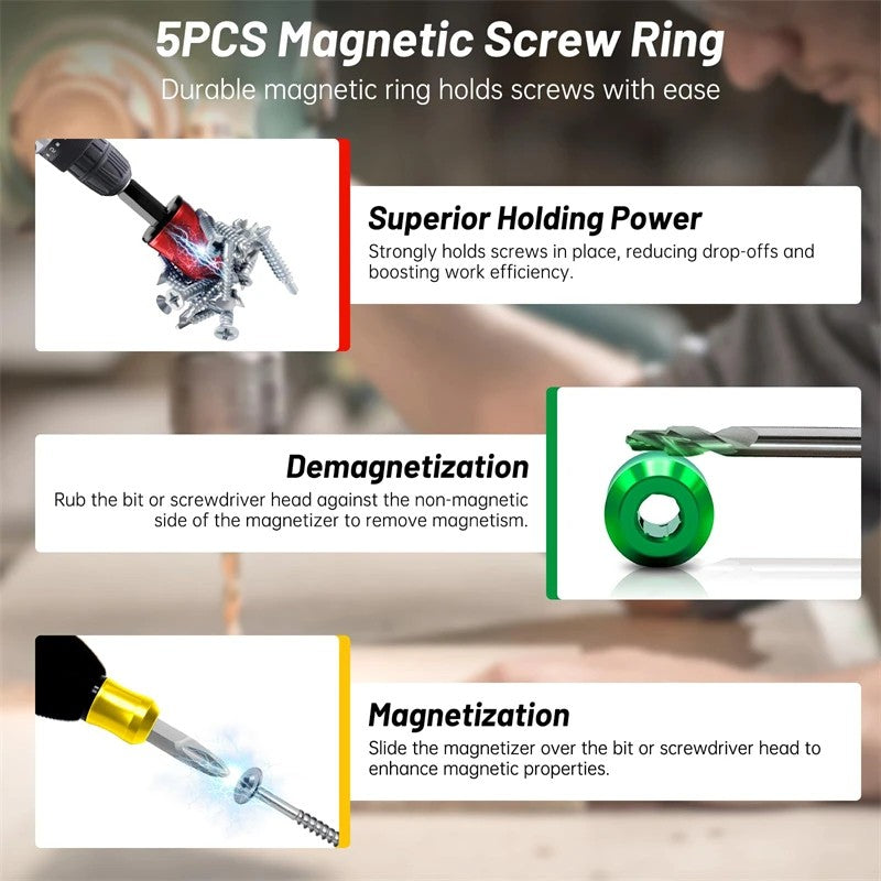Magnetizer and Demagnetizer Tool Set